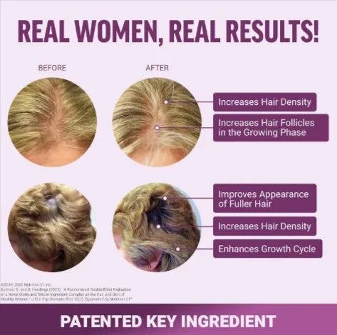 Vitamin D Gummies – 60 Count