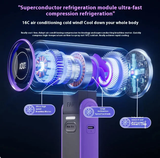 Portable Handheld USB Rechargeable Folding Fan with Digital Display and Adjustable Wind Speed