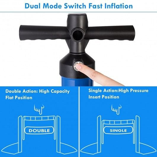 Double Action Manual inflation SUP Hand Pump w/ Gauge